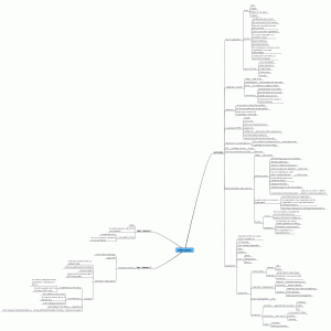 walled_garden-11 walled_garden-11