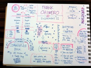 notes on frank chimero by Bone Chew