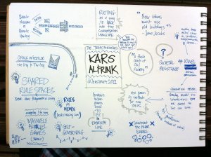 notes on kars alfrink by Bone Chew